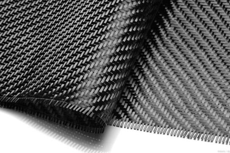 Basalt Fiber and Products
